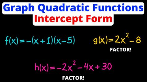 Graphing Quadratic Functions In Intercept Form Parabolas Eat Pi Youtube