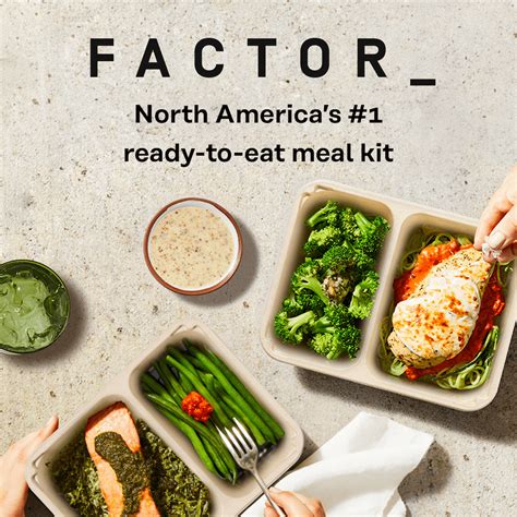 Factors Meal Delivery Areas Factor