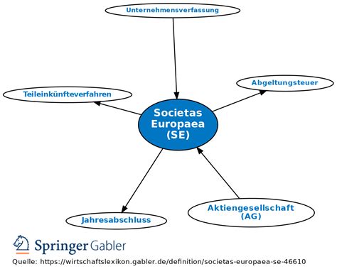 Societas Europaea SE Definition Gabler Wirtschaftslexikon