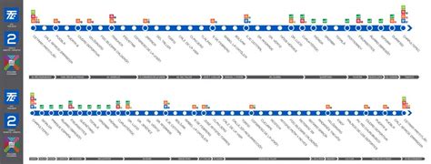 Gu A Chilanga Del Troleb S Mapa Y L Neas Del Troleb S Cdmx Historimex