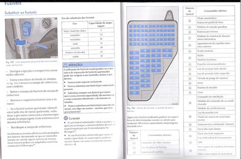 Epaul Auto El Trica Descri O Ou Disposi O Dos Fus Veis Do Vw