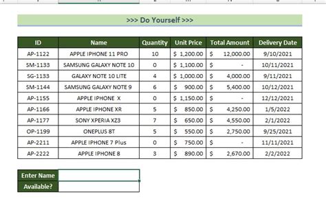 The Beginners Guide On Ifs And Vlookup Nested Function