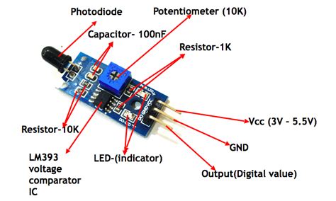 Block Diagram Of Flame Sensor Flame Detector Using Arduino