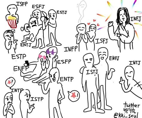 Infj Mbti Intj Intp Isfp Personalidade Isfj Enfp Personality Mbti