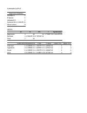 Book2 Xlsx SUMMARY OUTPUT Regression Statistics Multiple R 1 R Square