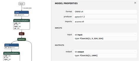 如何将模型从 Pytorch 转换为 Tensorrt 并加速推理 知乎