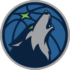 Minnesota Timberwolves NBA