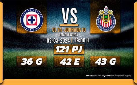 Boletos Partido Chivas Vs Cruz Azul 2024 Ema Annnora