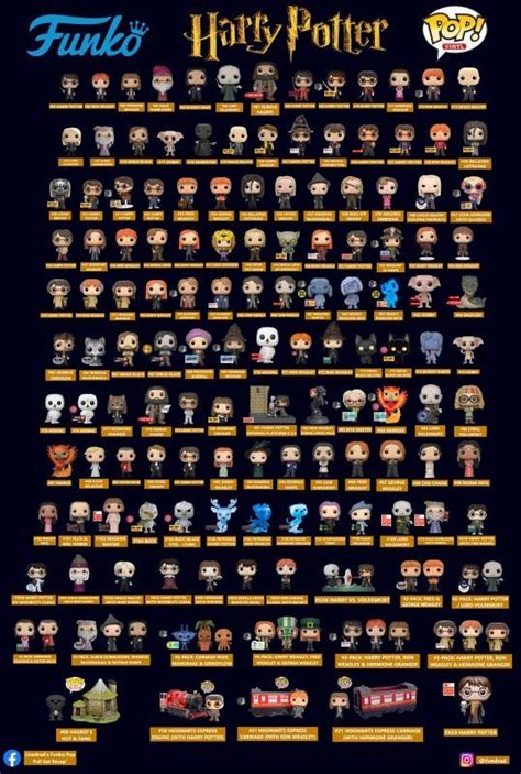 Harry Potter Funko Pop Collection Harry Potter Funko Harry Potter