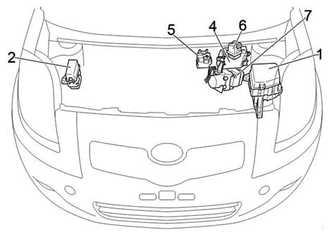 Toyota Yaris Xp Skrzynka Bezpiecznik W Schematy