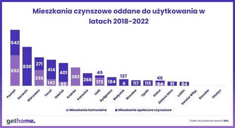 Kandydat na prezydenta Lublina krytykuje Krzysztofa Żuka Chodzi o