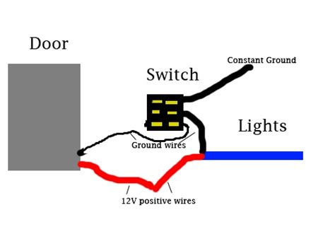 Light Switch Wiring Diagram South Africa