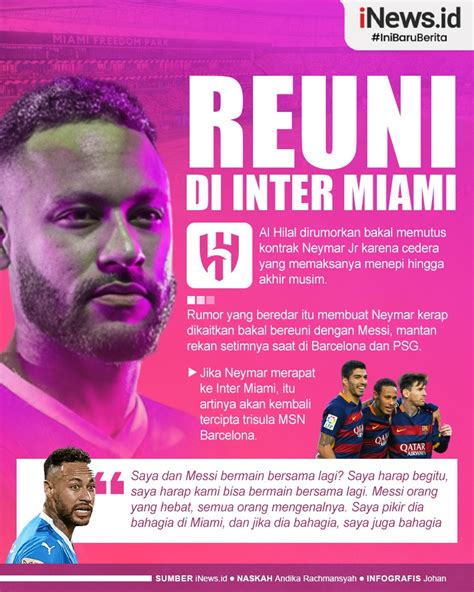 Infografis Neymar Beri Sinyal Reuni Dengan Lionel Messi Di Inter Miami