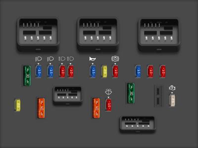 Diagrama De Fusibles Peugeot Todos Los A Os Opinautos