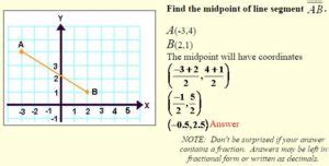 Midpoint Of A Line Segment A Plus Topper