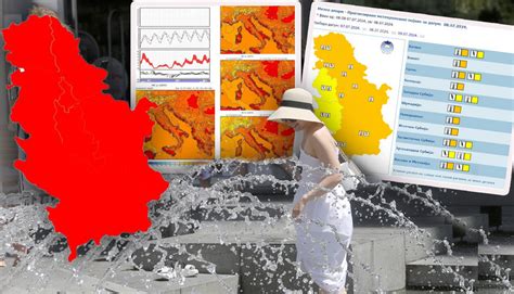 U ovom gradu je trenutno najtoplije Temperatura već premašila 30