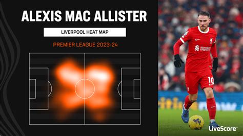 Alexis Mac Allister Is Liverpools New Midfield Driving Force Livescore