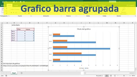 Grafico De Barras Compuestas Grafico De Barras Images