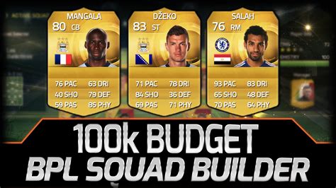 FIFA 15 Budget 100k BPL Squad Builder BPL Overpowered Cheap Coins