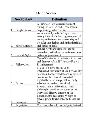 Unit 2 Vocab Name Period Unit 2 Vocab The Silk Roads Caravans