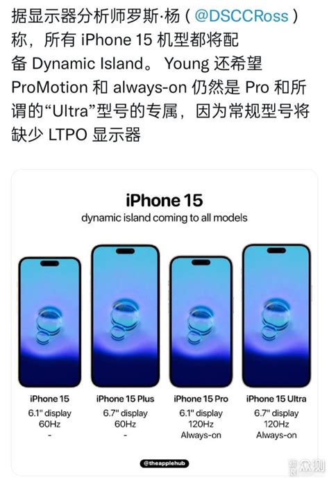 全系灵动岛！iphone 15系列真机渲染图曝光原创新浪众测