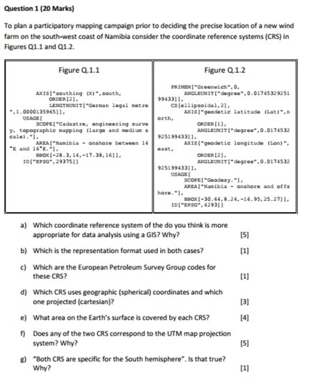 [solved] Question 1 20 Marks To Plan A Participatory Map