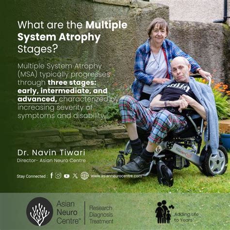 What Are The Multiple System Atrophy Stages