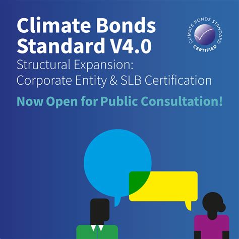 Climate Bonds Standard V3 0 Climate Bonds Initiative