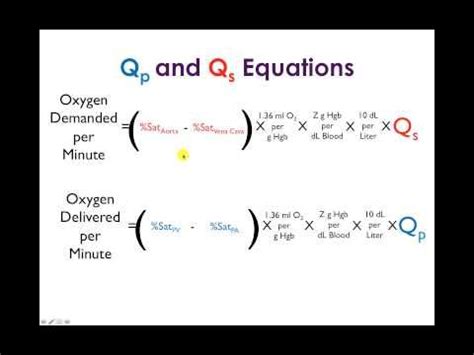 understanding shunt fraction qpqs fractions understanding equations