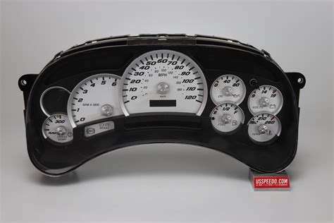 Daytona Edition Custom Gauge Face For To Classic