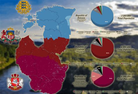 Ethnic Composition Of The Baltic States Pax Europaea Ralternatehistory