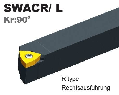 Zcc Swacr L Suomen Ter Tuonti