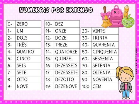 NUMERAIS POR EXTENSO Educação Infantil 54 OFF