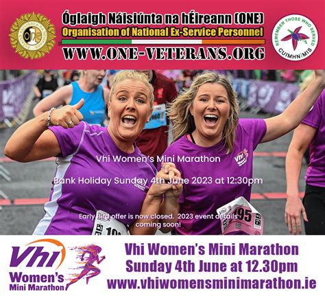 Vhi Womens Mini Marathon Th June Organisation Of National Ex