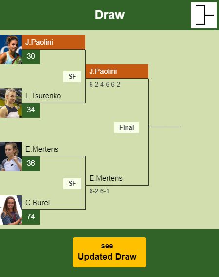 Jasmine Paolini conquers Tsurenko in the semifinal to set up a battle vs Mertens. HIGHLIGHTS ...