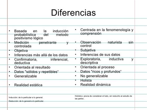 Cuadros Comparativos Sobre Cualitativo Y Cuantitativo Cuadro