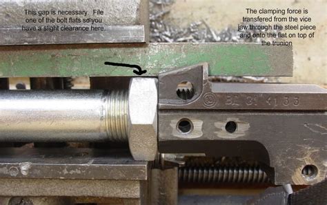 Front Trunion Locating And Drilling Jig Ak Rifles