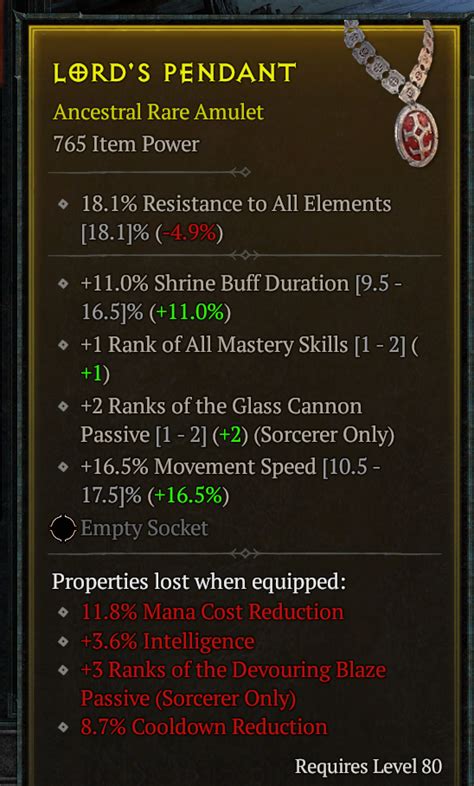 Sorc Ammy Glass Cannon Move Speed Reroll Topic D Jsp