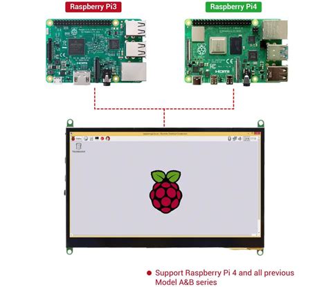 UCTRONICS 7in Capacitive LCD IPS Touchscreen For Raspberry Pi W Prop