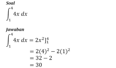 Contoh Soal Integral Tak Tentu Dan Pembahasan Terlengkap Tips And Trik Hot Sex Picture