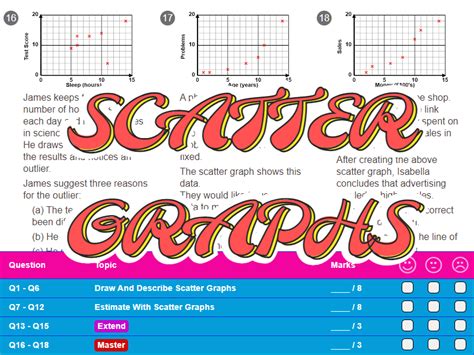 Scatter Graphs Worksheet Answers Higher Gcse Teaching Resources