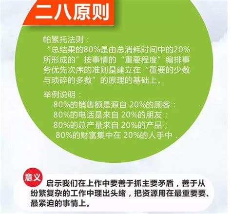 世界500強企業最實用的7大管理工具及方法 每日頭條