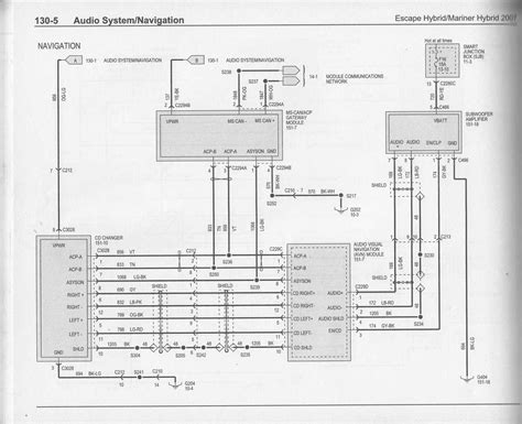 Step By Step Guide Wiring Diagram For A 2005 Ford Escape Radio