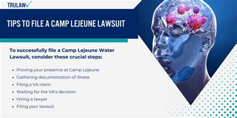 Camp Lejeune Brain Cancer Lawsuit Update