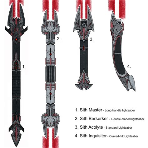 Sith Lightsaber concept by ProjectWarSword on DeviantArt