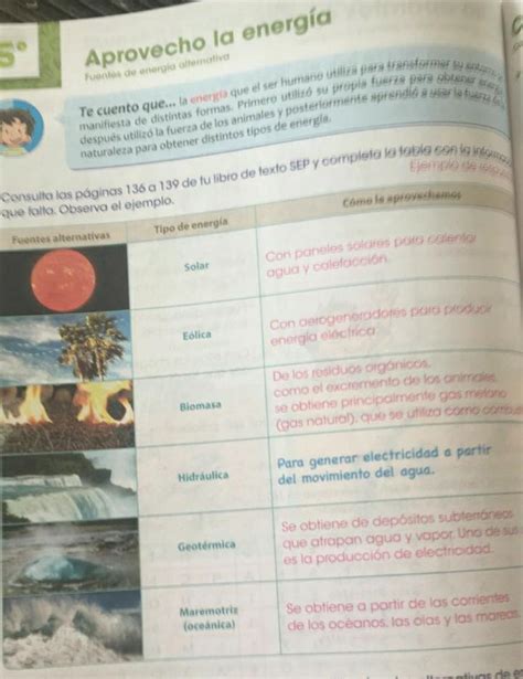 Ciencias naturales Lee de la página 131 a las 139 escribe en tu