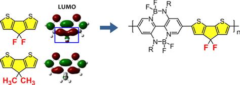 A New Electronrich Unit For Polymer Electron Acceptors Difluoro