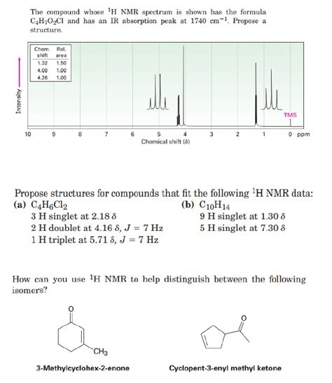 Solved The Compound Whose H Nmr Spectrum Is Shown Has The