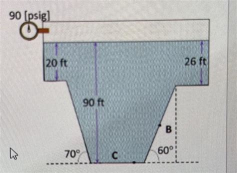 Solved 7 A Closed Tank Shown In The Figure Contains Chegg