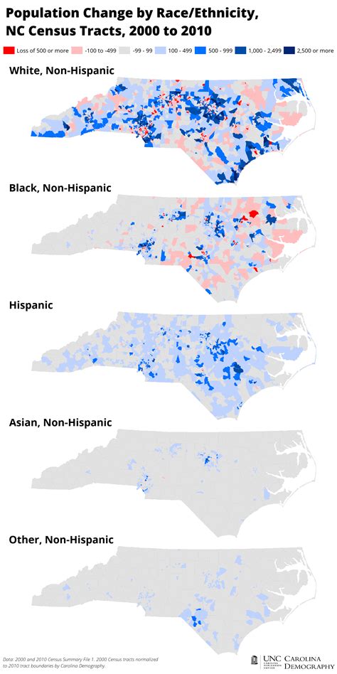 Urbanization & Changing Demographics | NC State Extension